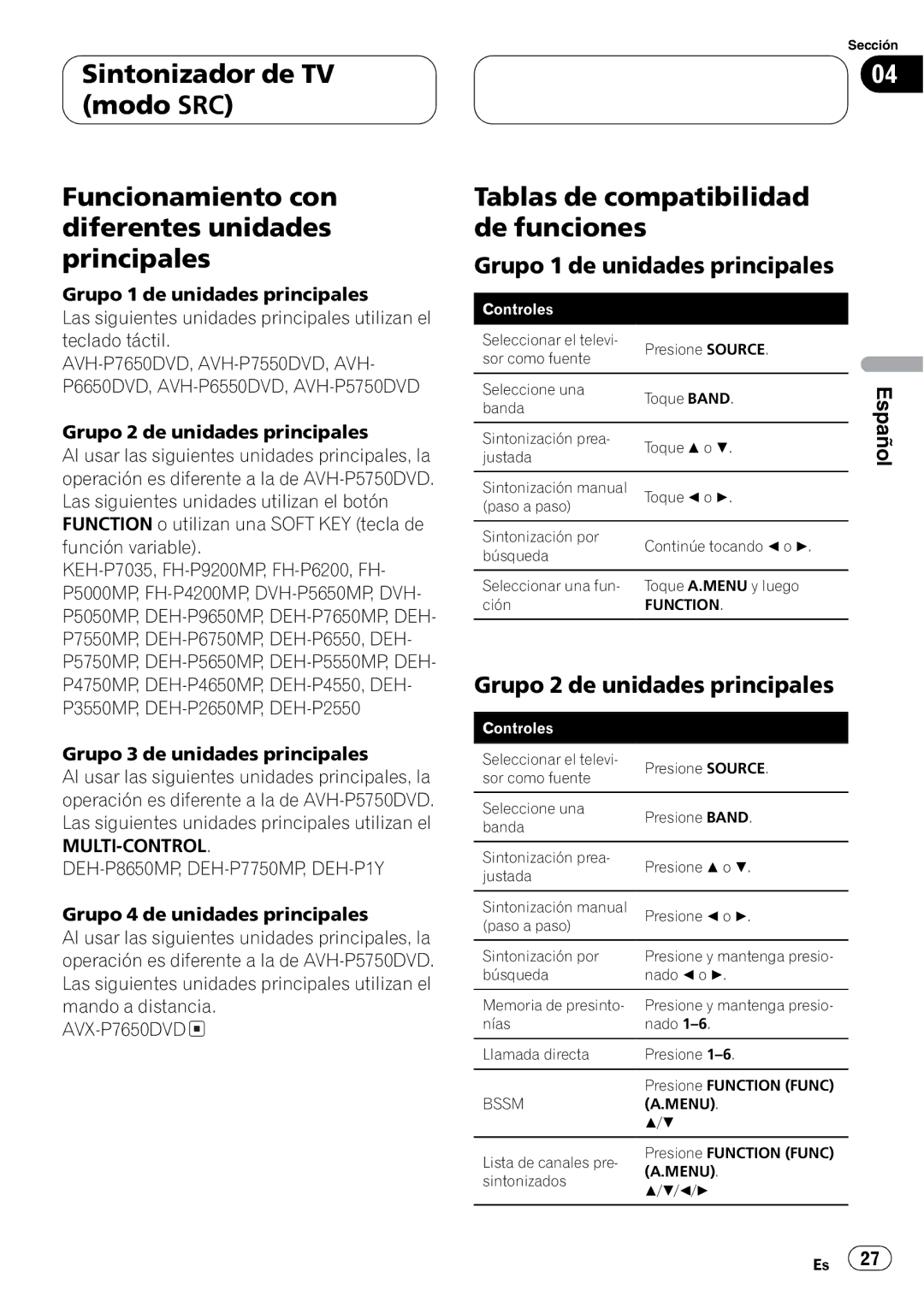 Pioneer GEX-P5750TV operation manual 