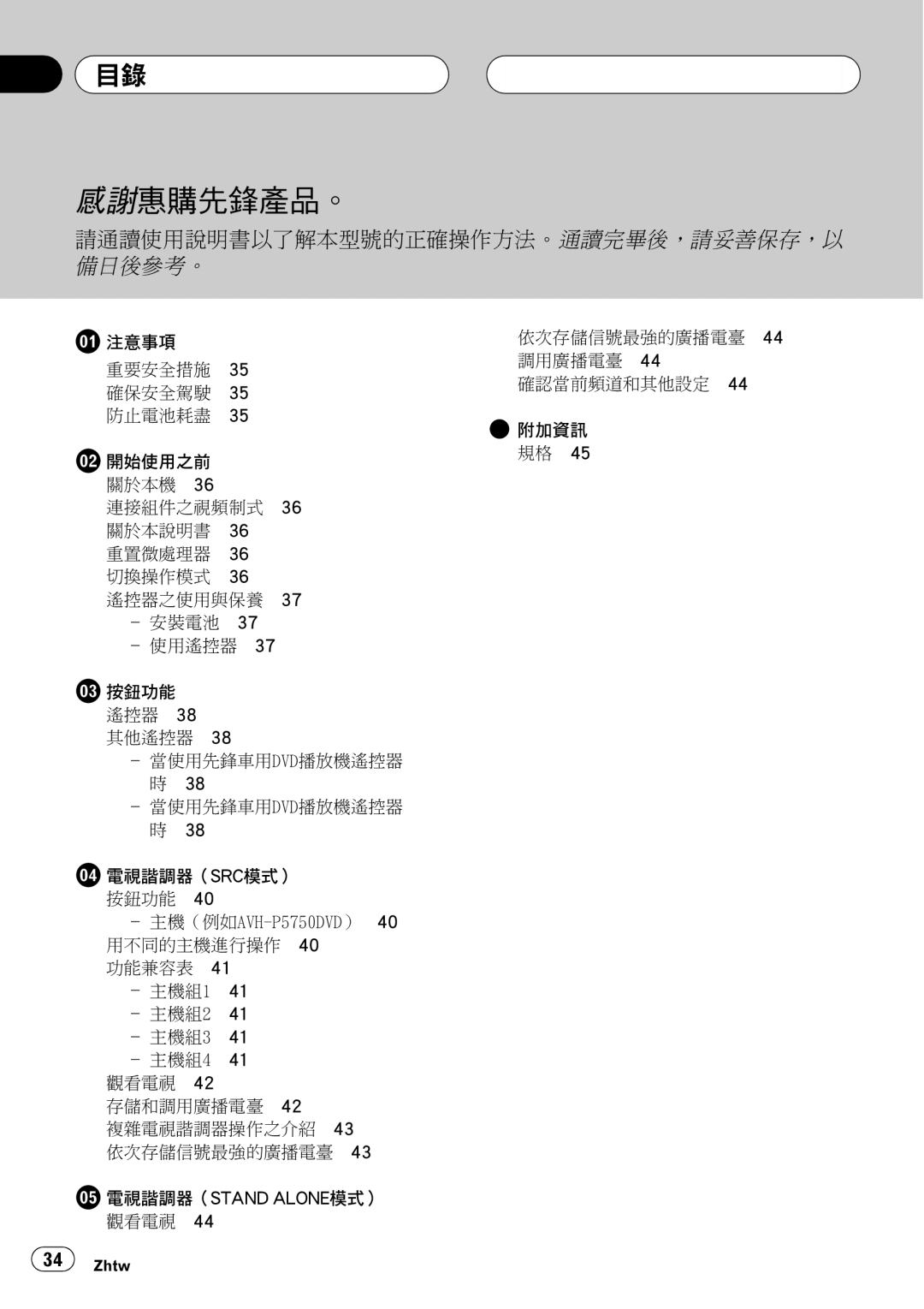 Pioneer GEX-P5750TV operation manual F0 VUA 