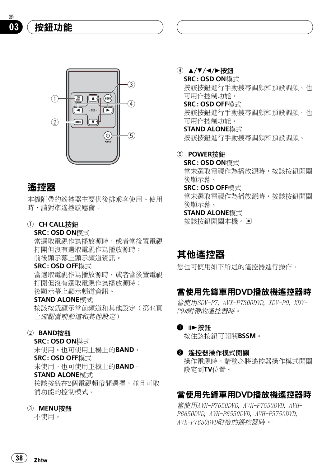 Pioneer GEX-P5750TV operation manual 2C3 32VI,32 .32VI, c 32/c $5 C 32aC 