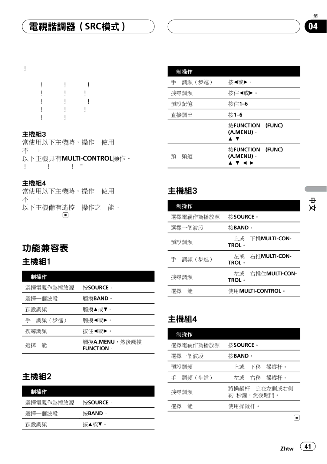 Pioneer GEX-P5750TV operation manual 5C5 