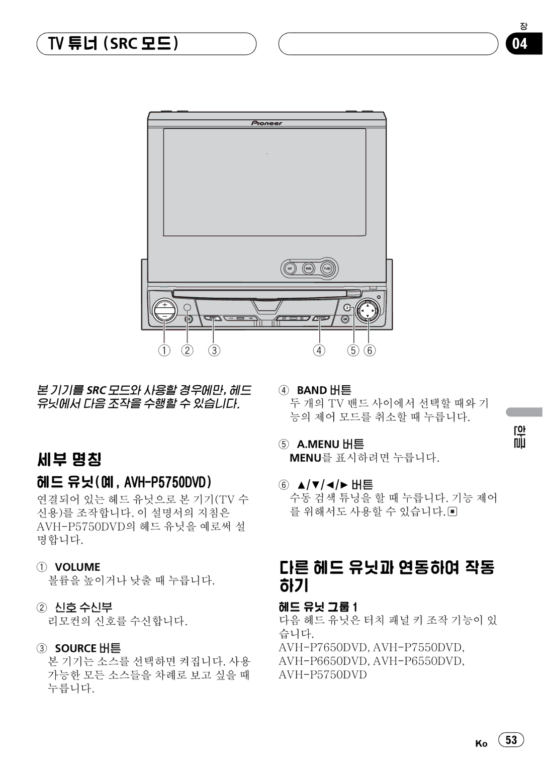 Pioneer GEX-P5750TV operation manual He Yl 