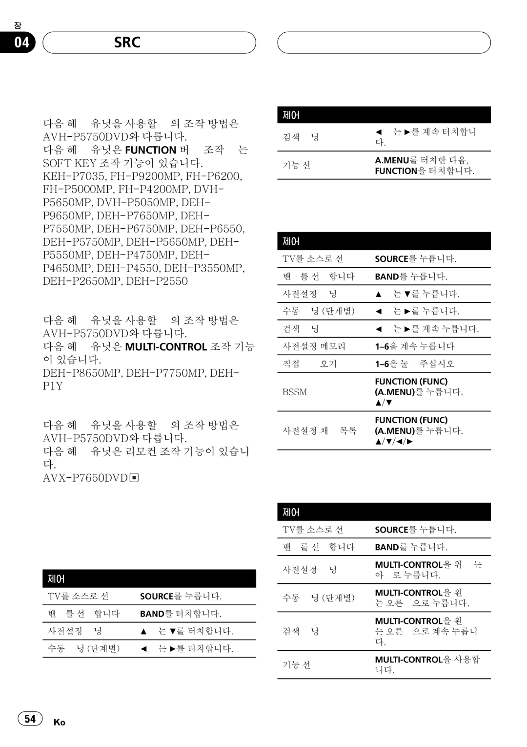 Pioneer GEX-P5750TV operation manual HD a $Q 