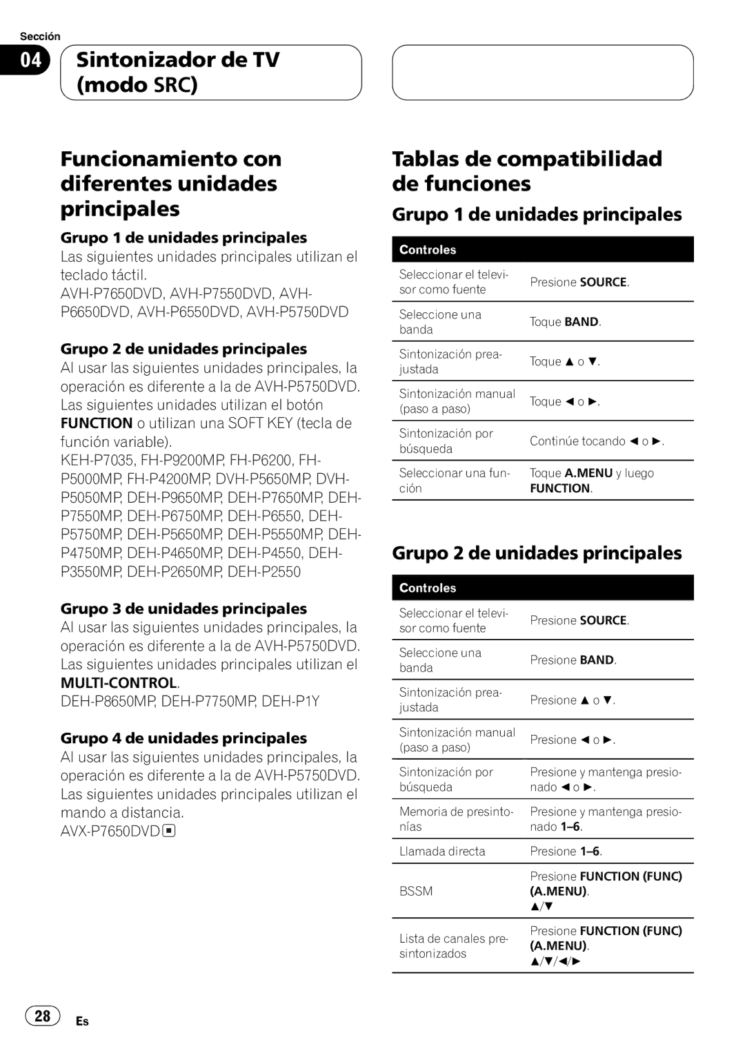 Pioneer GEX-P5750TVP operation manual 