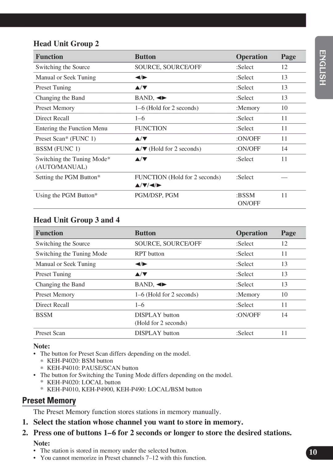 Pioneer GEX-P6400TV operation manual Preset Memory, Head Unit Group 3 