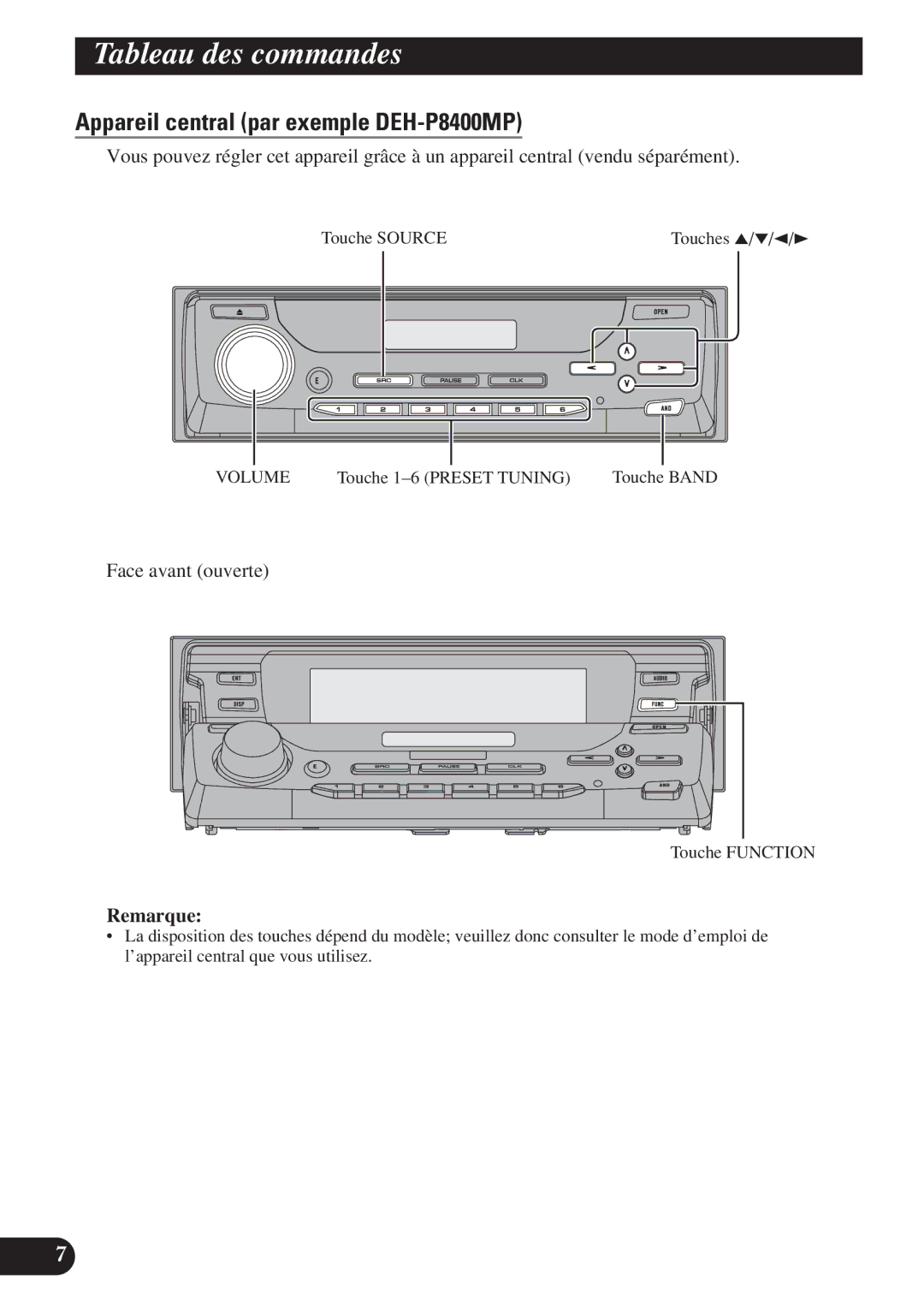 Pioneer GEX-P6400TV operation manual Appareil central par exemple DEH-P8400MP 