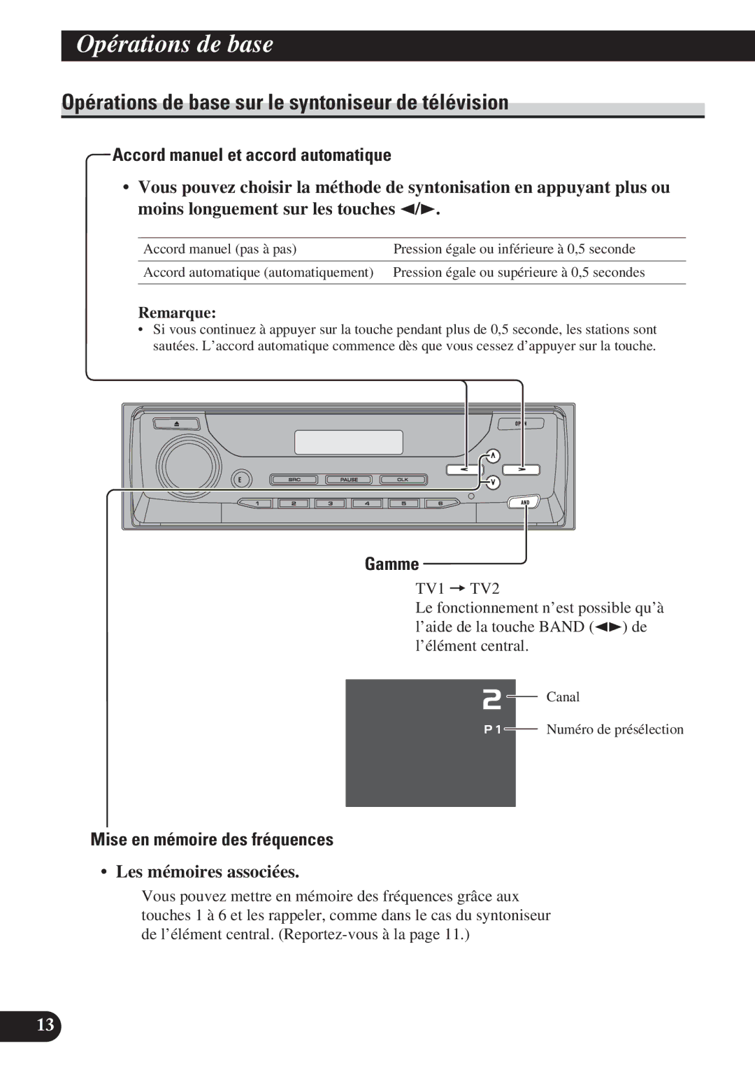 Pioneer GEX-P6400TV Opérations de base sur le syntoniseur de télévision, Accord manuel et accord automatique, Gamme 