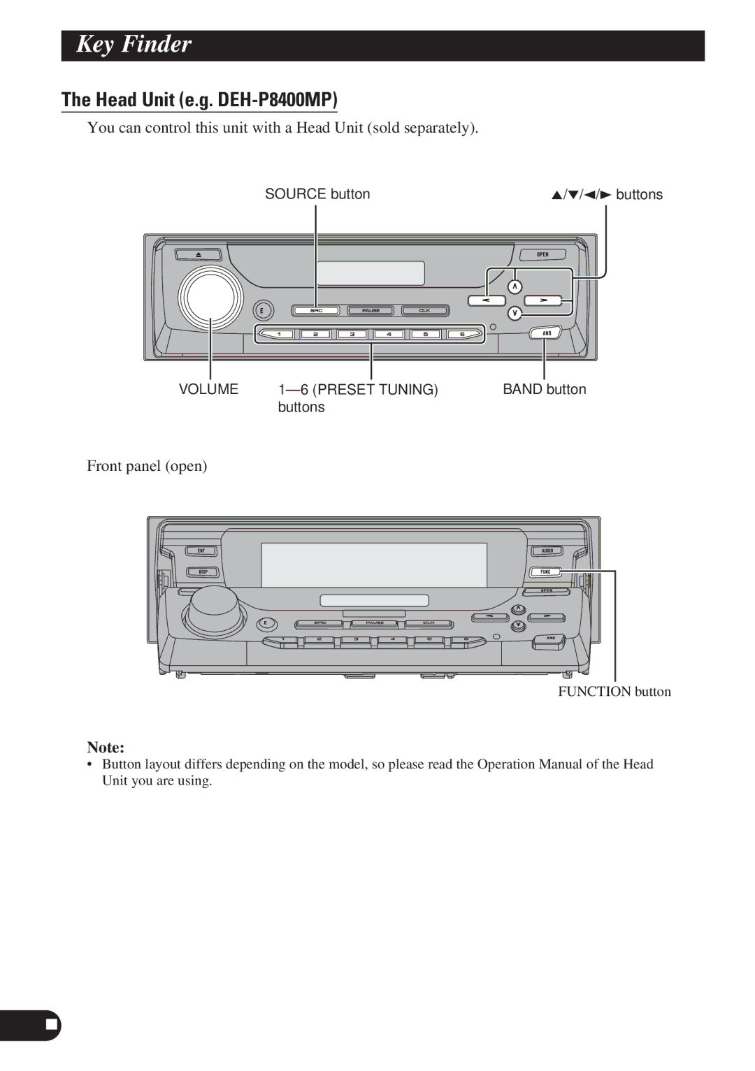 Pioneer GEX-P6400TV operation manual Head Unit e.g. DEH-P8400MP 