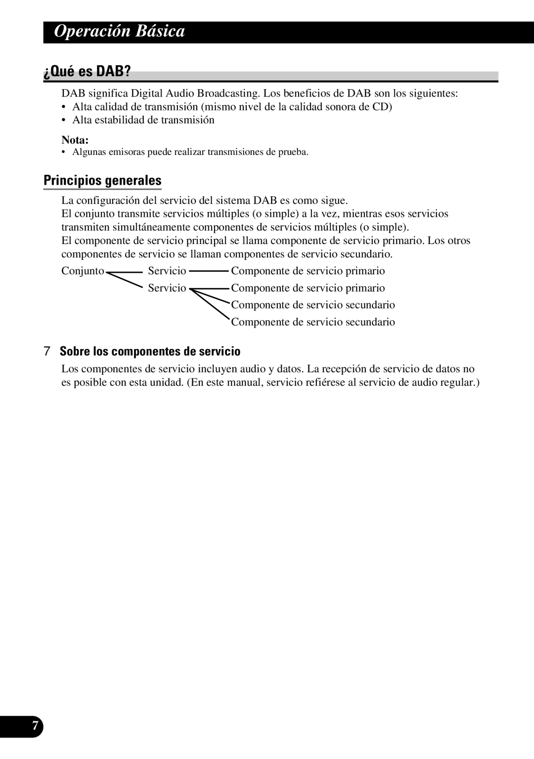 Pioneer GEX-P900DAB Operación Básica, ¿Qué es DAB?, Principios generales, Sobre los componentes de servicio 