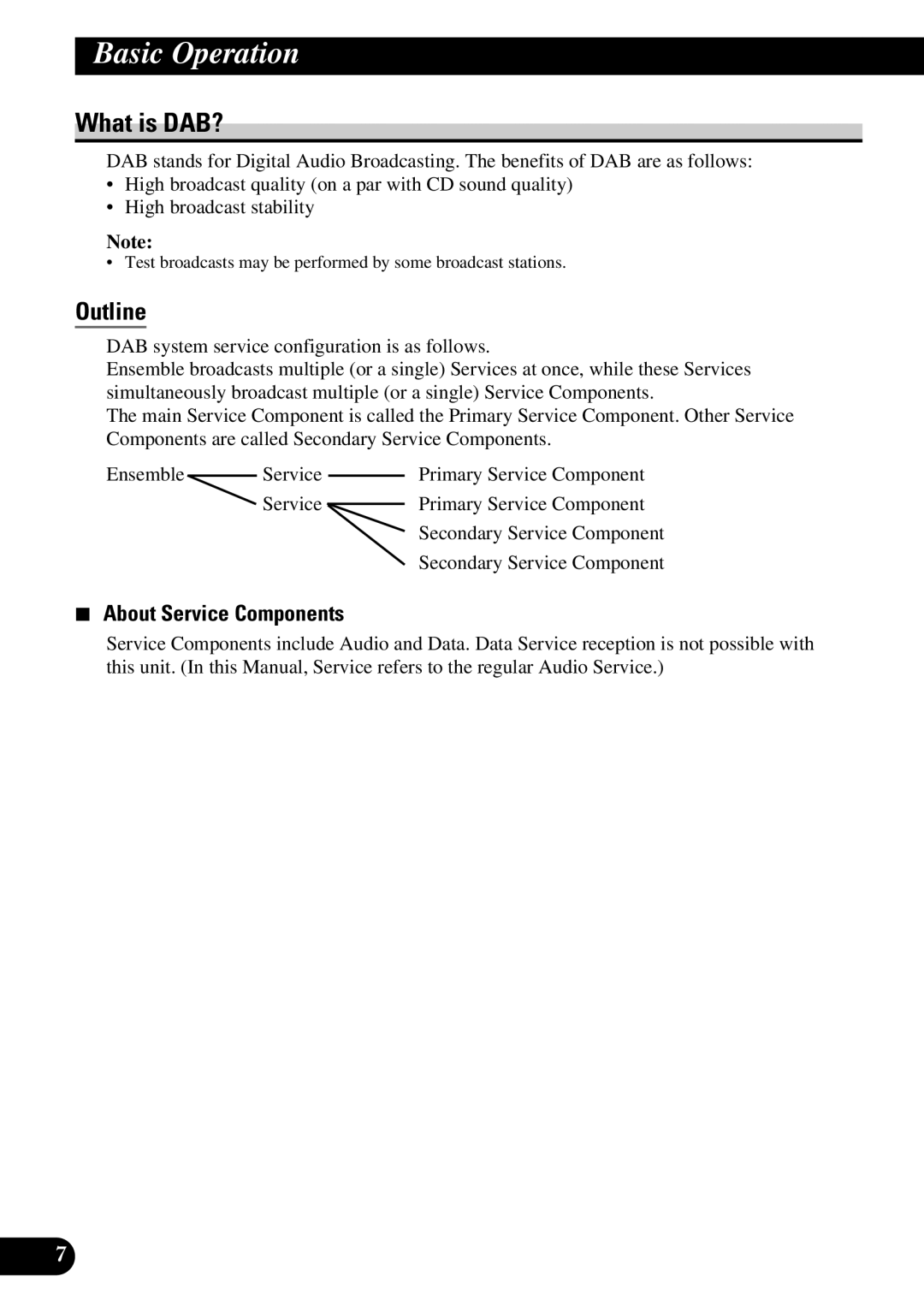 Pioneer GEX-P900DAB operation manual Basic Operation, What is DAB?, Outline, About Service Components 