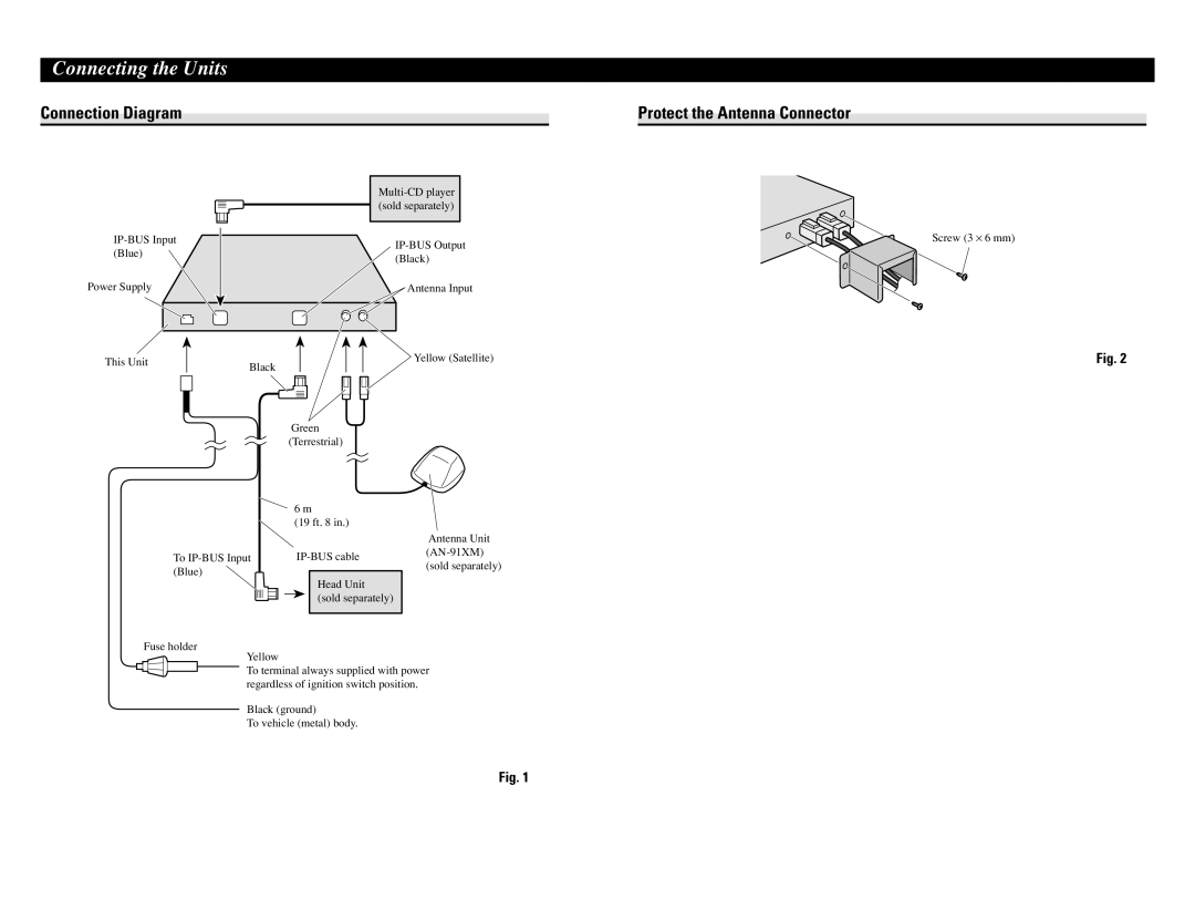 Pioneer GEX-P910XM installation manual Connection Diagram, Protect the Antenna Connector 