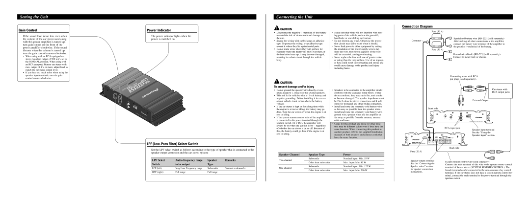 Pioneer GM-3000T owner manual Setting the Unit, Connecting the Unit, Gain Control, Connection Diagram 