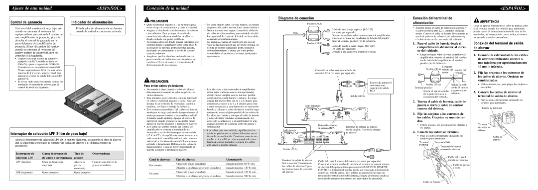 Pioneer GM-3100T owner manual Ajuste de esta unidad, Conexión de la unidad 