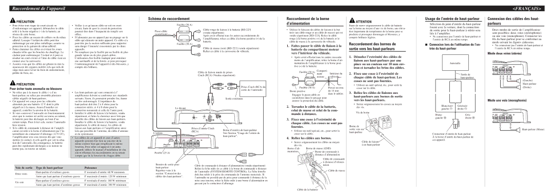 Pioneer GM-3200T Raccordement de l’appareil, Connexion des câbles des haut, ’alimentation, Parleurs, Précaution 