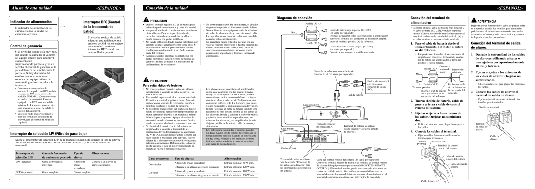 Pioneer GM-3200T owner manual Ajuste de esta unidad, Conexión de la unidad 