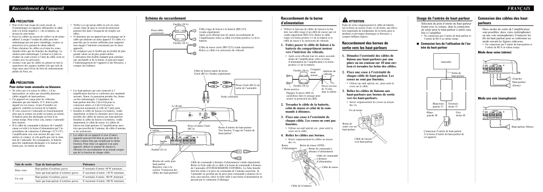 Pioneer GM-3300T owner manual Raccordement de l’appareil, Schéma de raccordement, Raccordement de la borne d’alimentation 