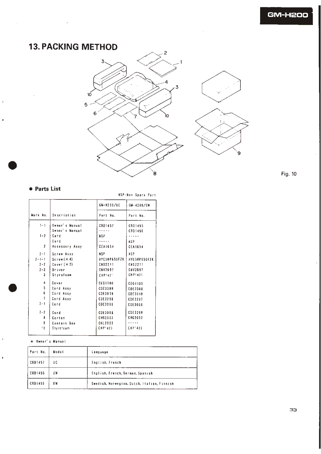 Pioneer GM-4200, GM-H200 manual 