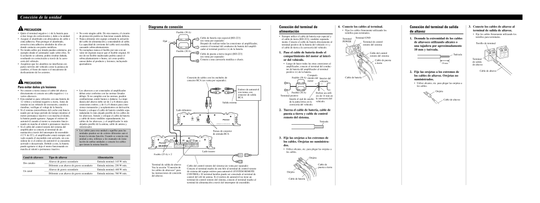 Pioneer GM-5000T owner manual Conexión de la unidad, Diagrama de conexión, Conexión del terminal de alimentación 