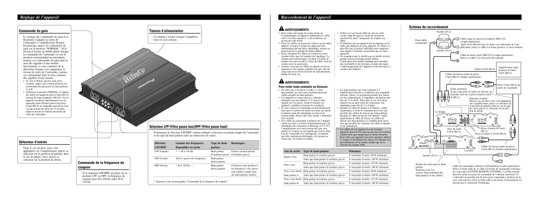 Pioneer GM-6000F owner manual Réglage de l’appareil, Raccordement de l’appareil 