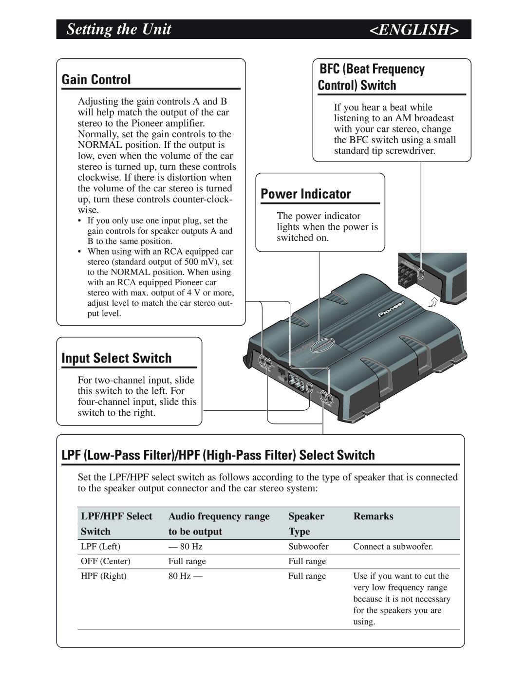 Pioneer GM-6200F owner manual Gain Control BFC Beat Frequency Control Switch, Power Indicator, Input Select Switch 