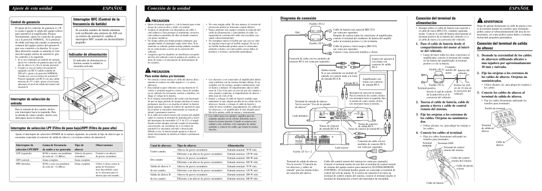 Pioneer GM-6300F Ajuste de esta unidad, Conexión de la unidad, Diagrama de conexión, Conexión del terminal de alimentación 