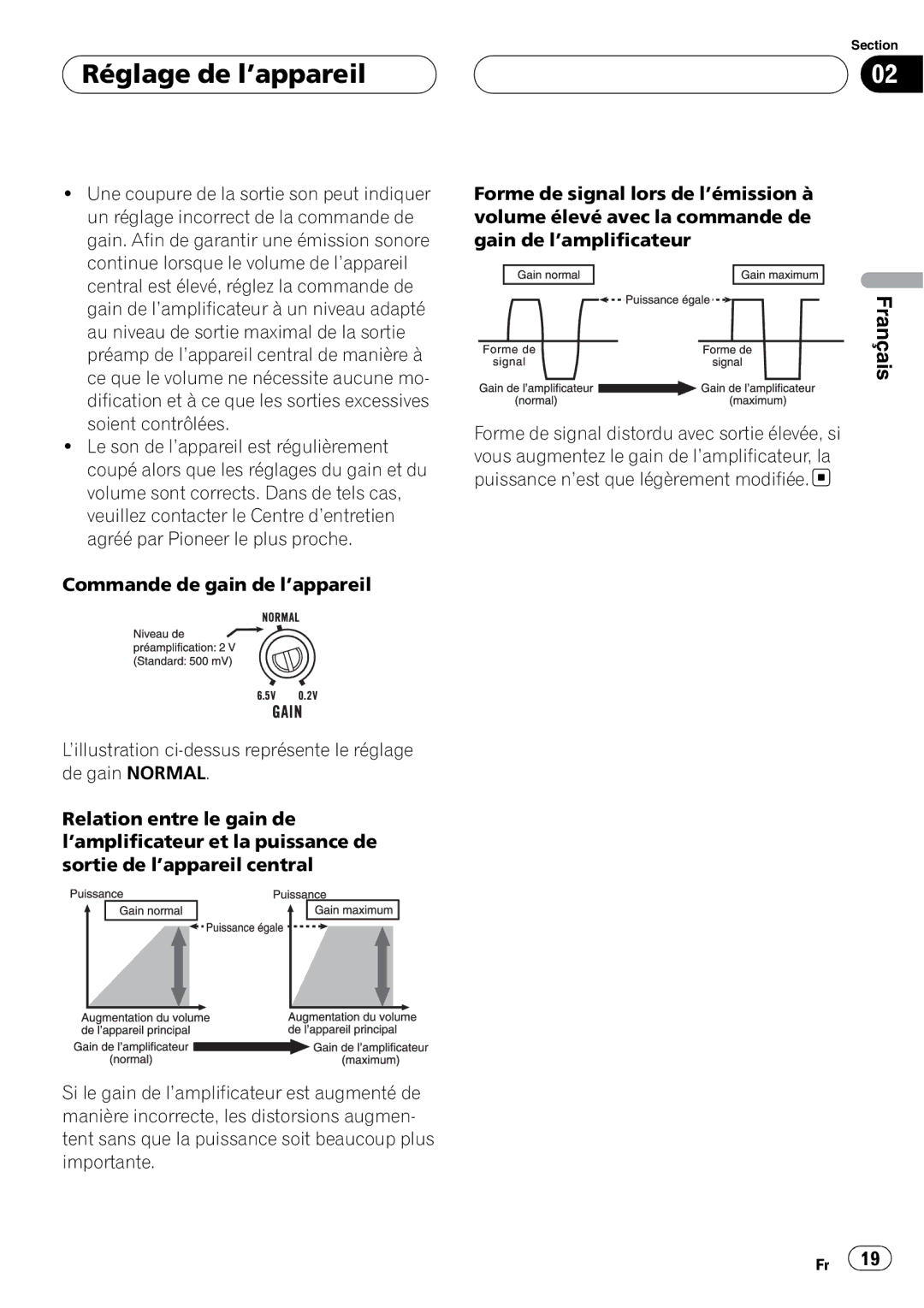 Pioneer GM-6400F owner manual Réglage de l’appareil 