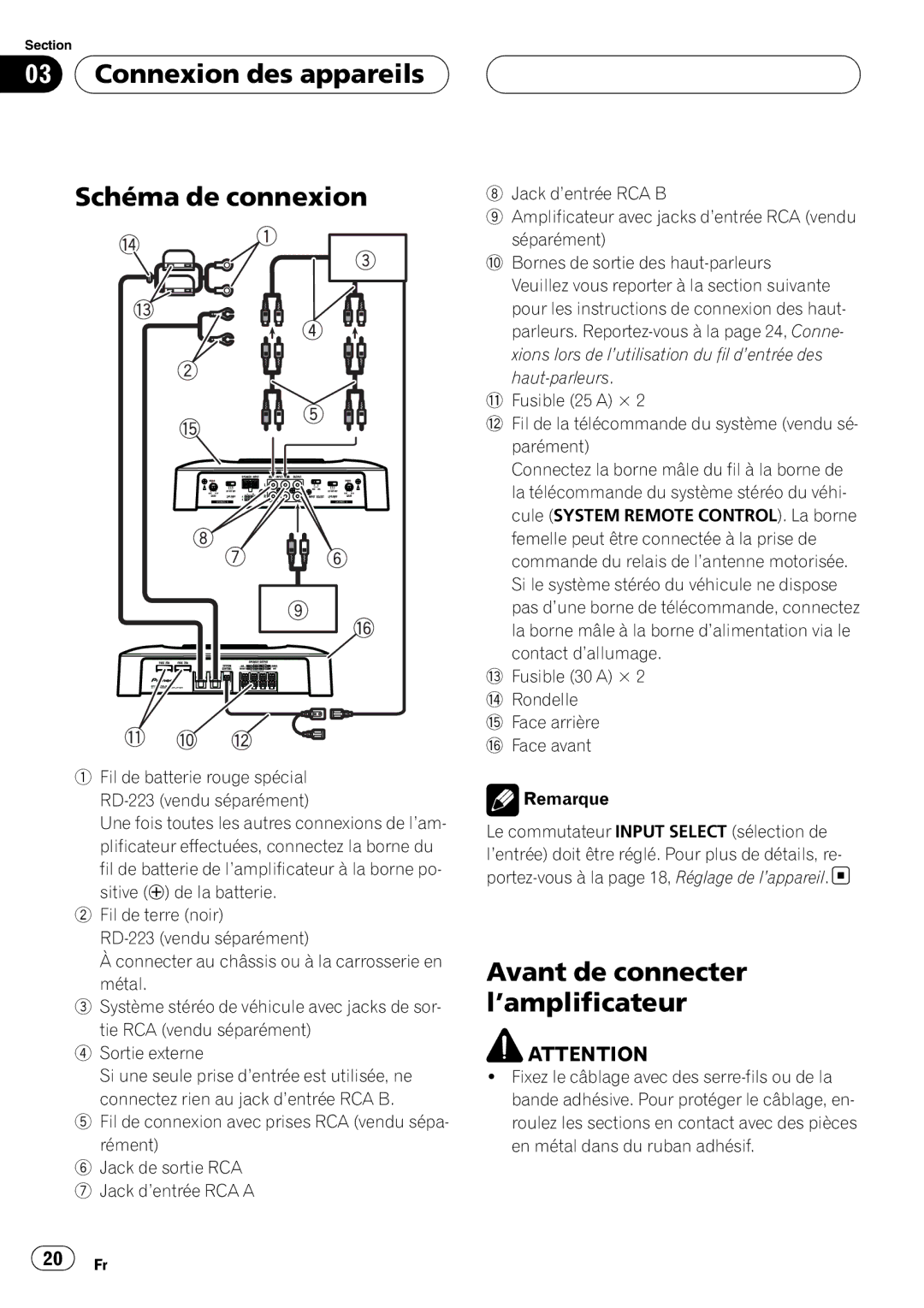 Pioneer GM-6400F owner manual Connexion des appareils Schéma de connexion, Avant de connecter l’amplificateur 