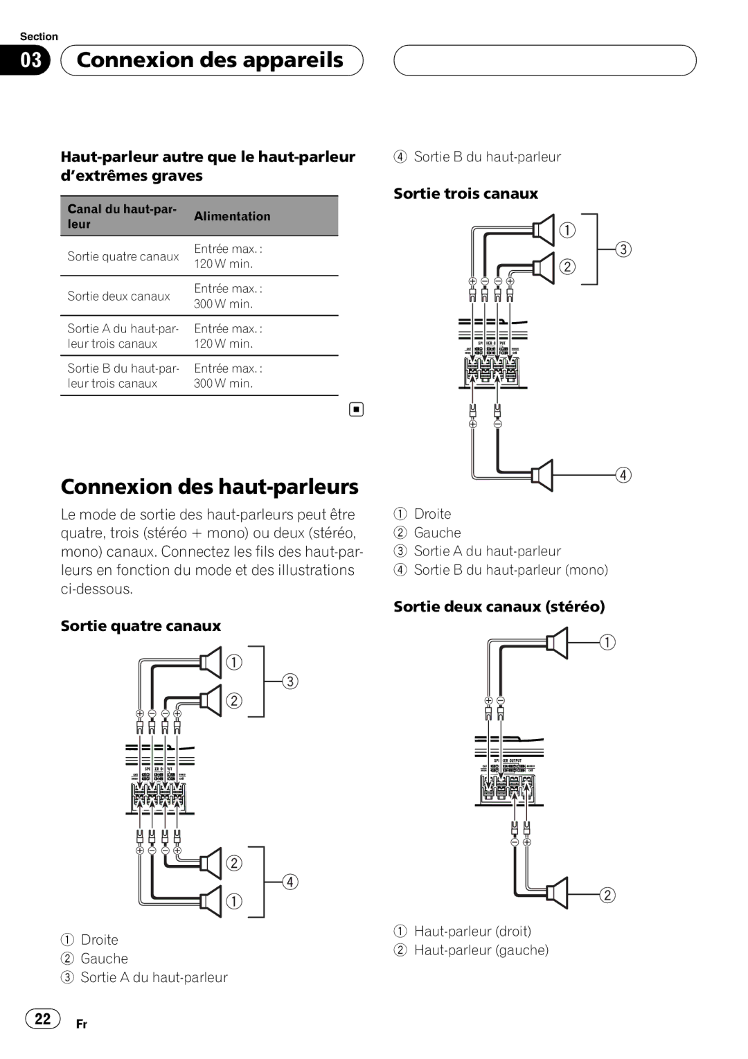 Pioneer GM-6400F owner manual Connexion des haut-parleurs, Haut-parleur autre que le haut-parleur d’extrêmes graves 