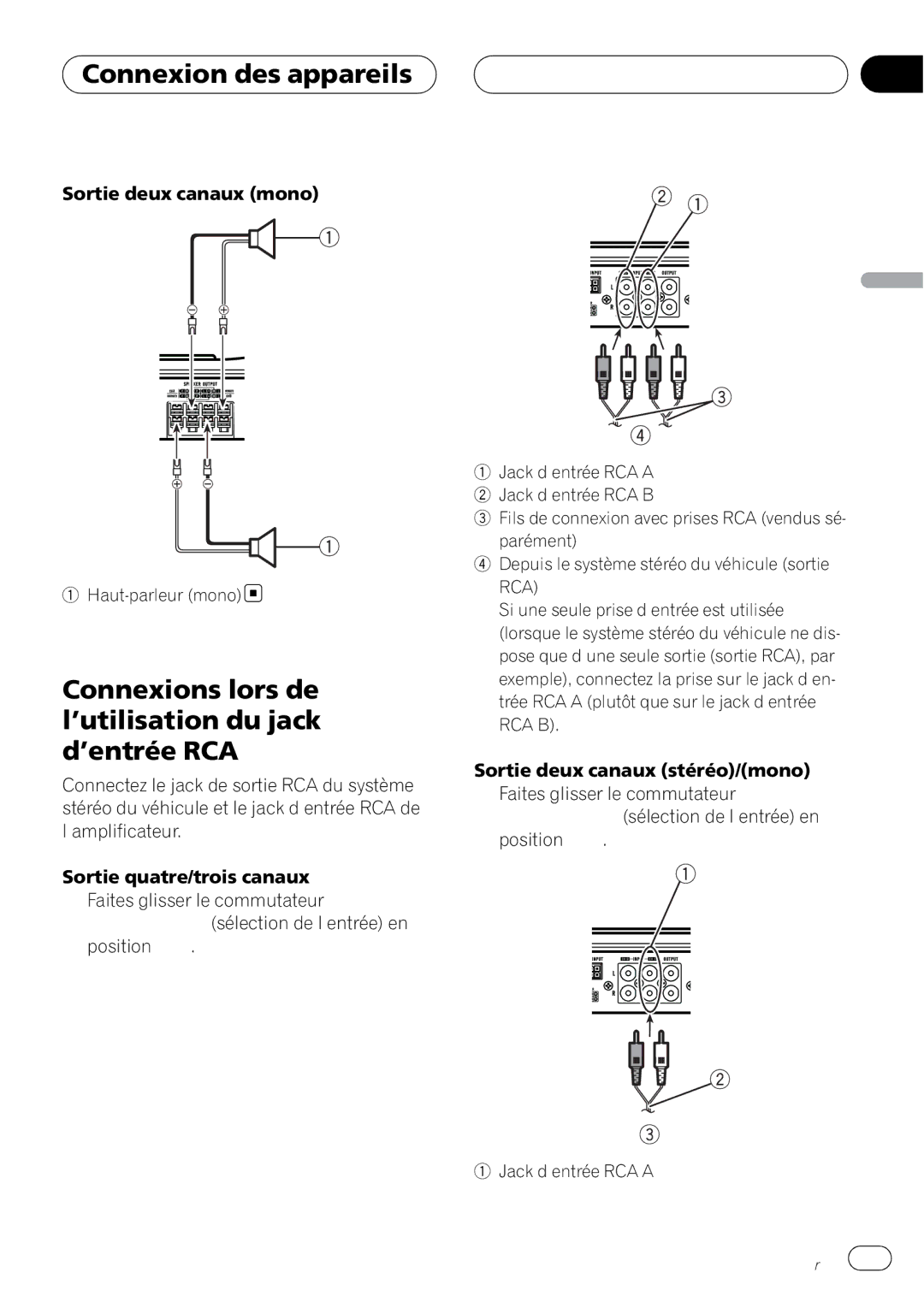 Pioneer GM-6400F Connexions lors de l’utilisation du jack d’entrée RCA, Sortie deux canaux mono Haut-parleur mono 