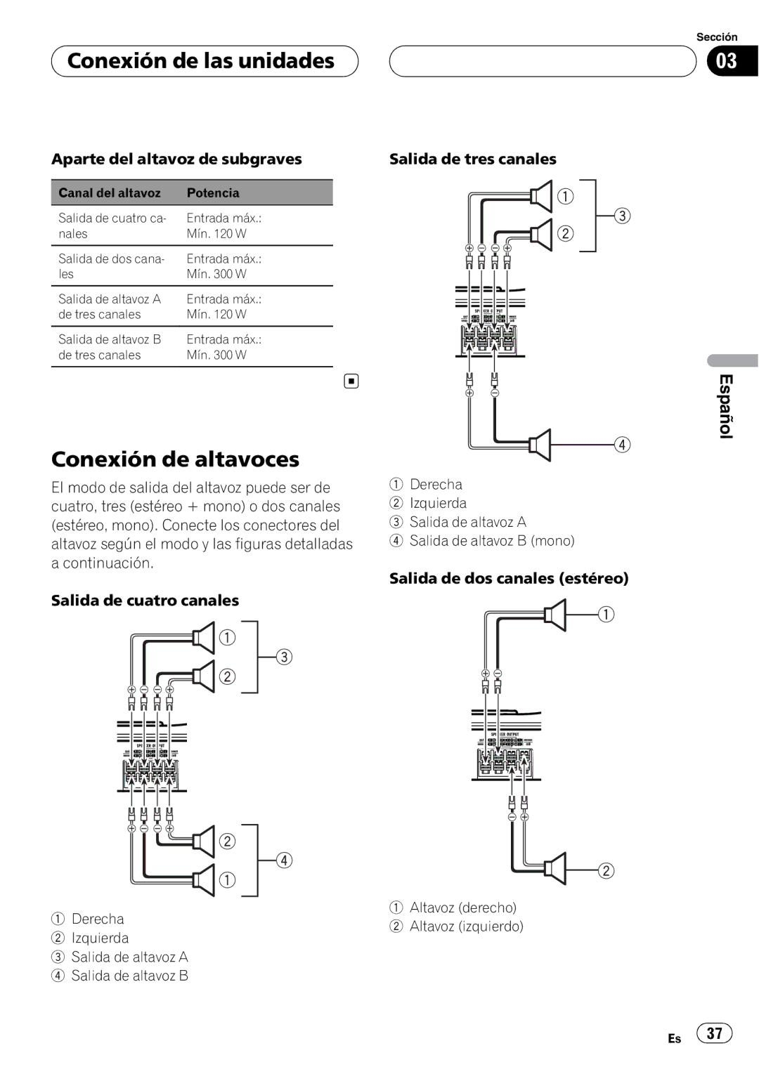 Pioneer GM-6400F owner manual Conexión de altavoces, Aparte del altavoz de subgraves, Salida de tres canales 