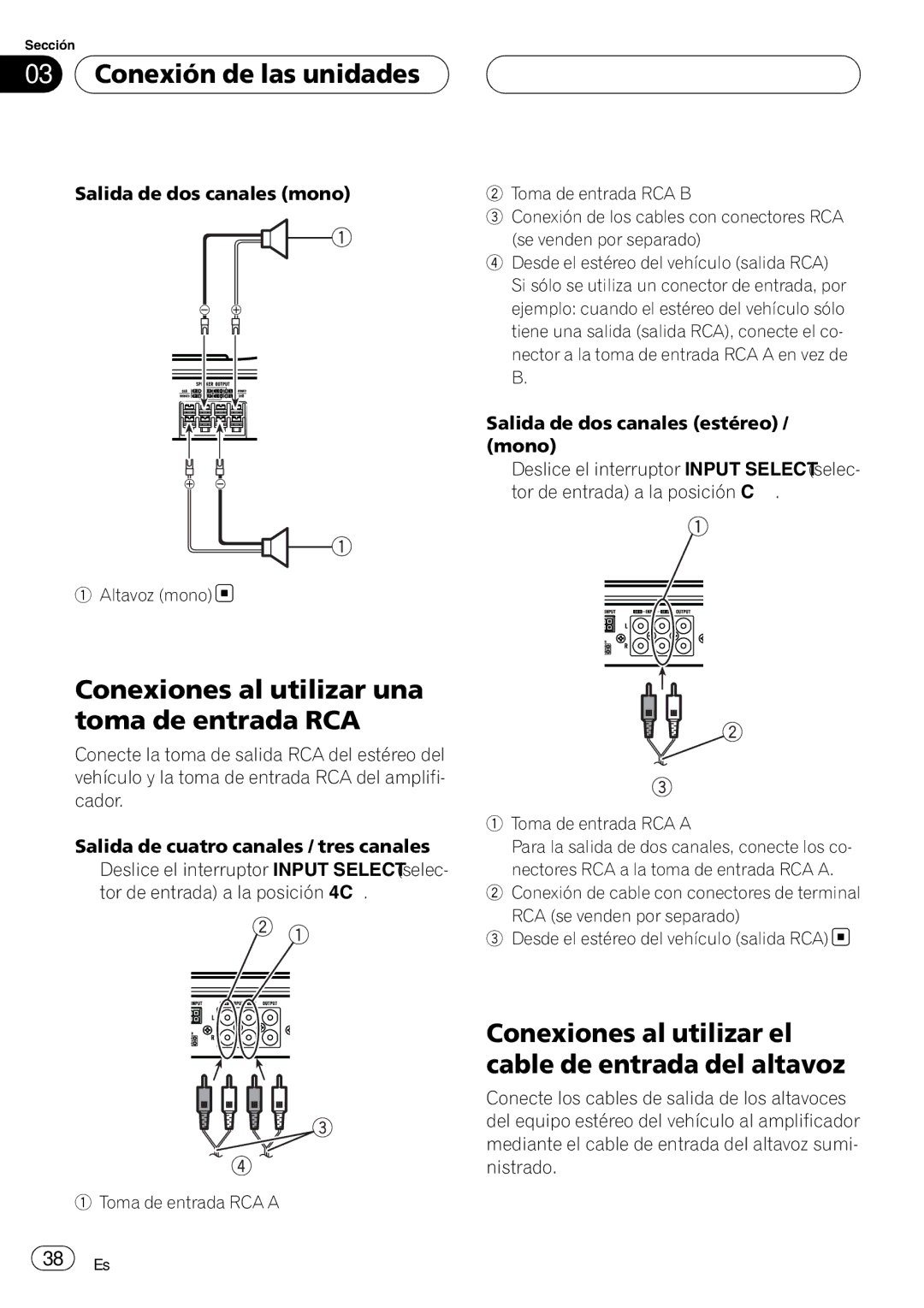 Pioneer GM-6400F Conexiones al utilizar una toma de entrada RCA, Conexiones al utilizar el cable de entrada del altavoz 