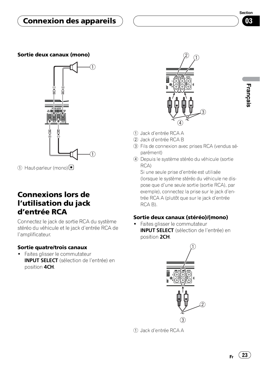 Pioneer GM-6400F owner manual Connexion des appareils, Français 