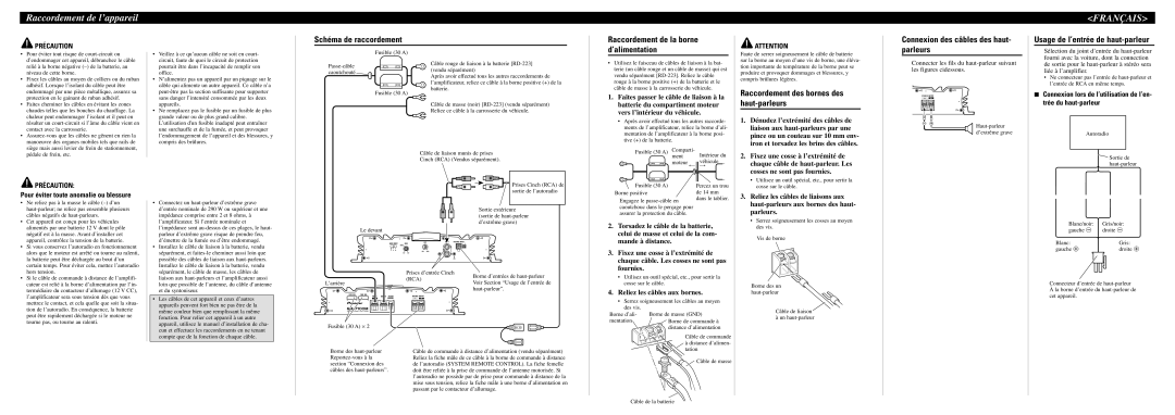 Pioneer GM-7100M owner manual Raccordement de l’appareil 