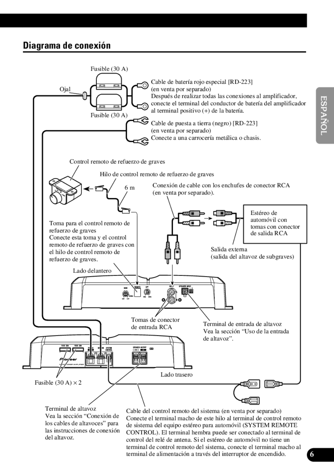 Pioneer GM-7300M owner manual Diagrama de conexión 