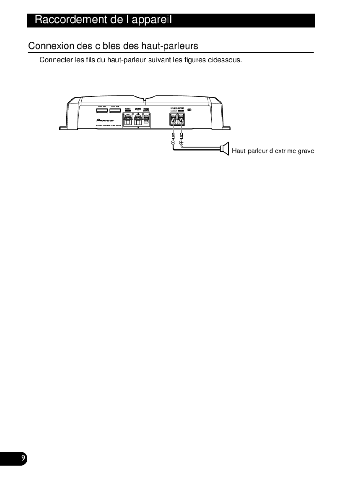 Pioneer GM-7300M owner manual Connexion des câbles des haut-parleurs, Haut-parleur d’extrême grave 