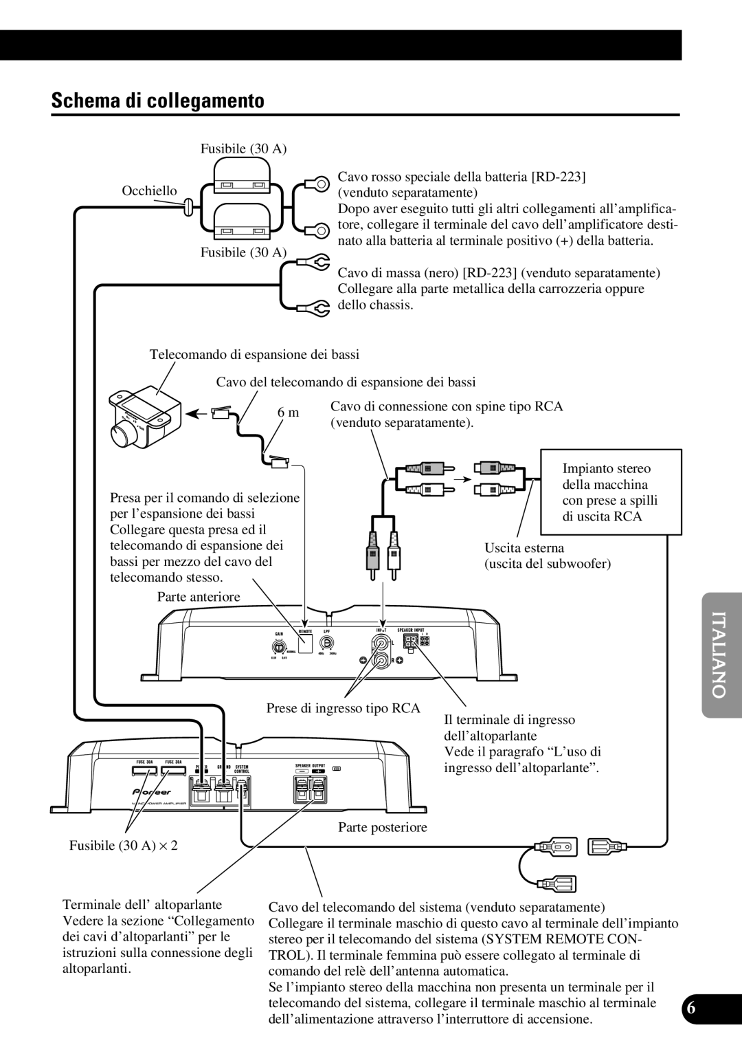 Pioneer GM-7300M owner manual Schema di collegamento, Uscita esterna Uscita del subwoofer, Fusibile 30 a ⋅ 