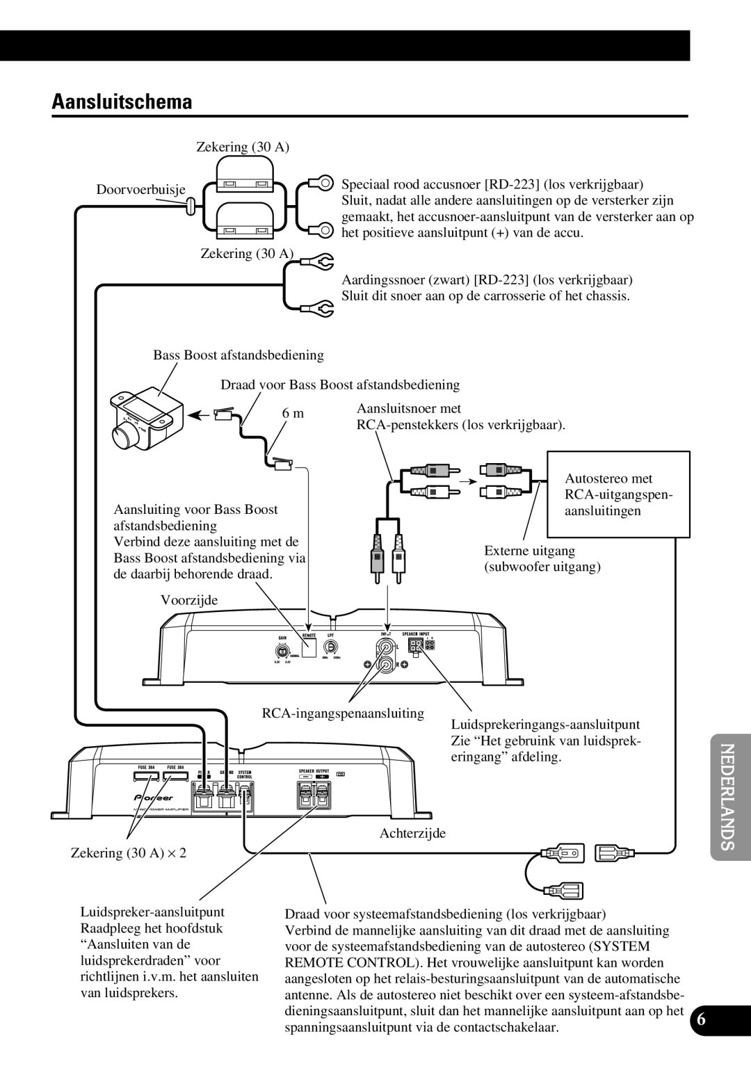 Pioneer GM-7300M owner manual Aansluitschema 