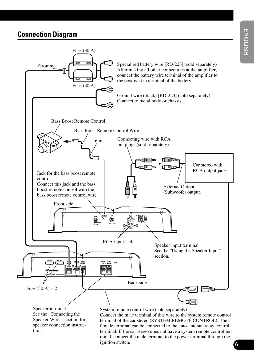 Pioneer GM-7300M owner manual Connection Diagram 