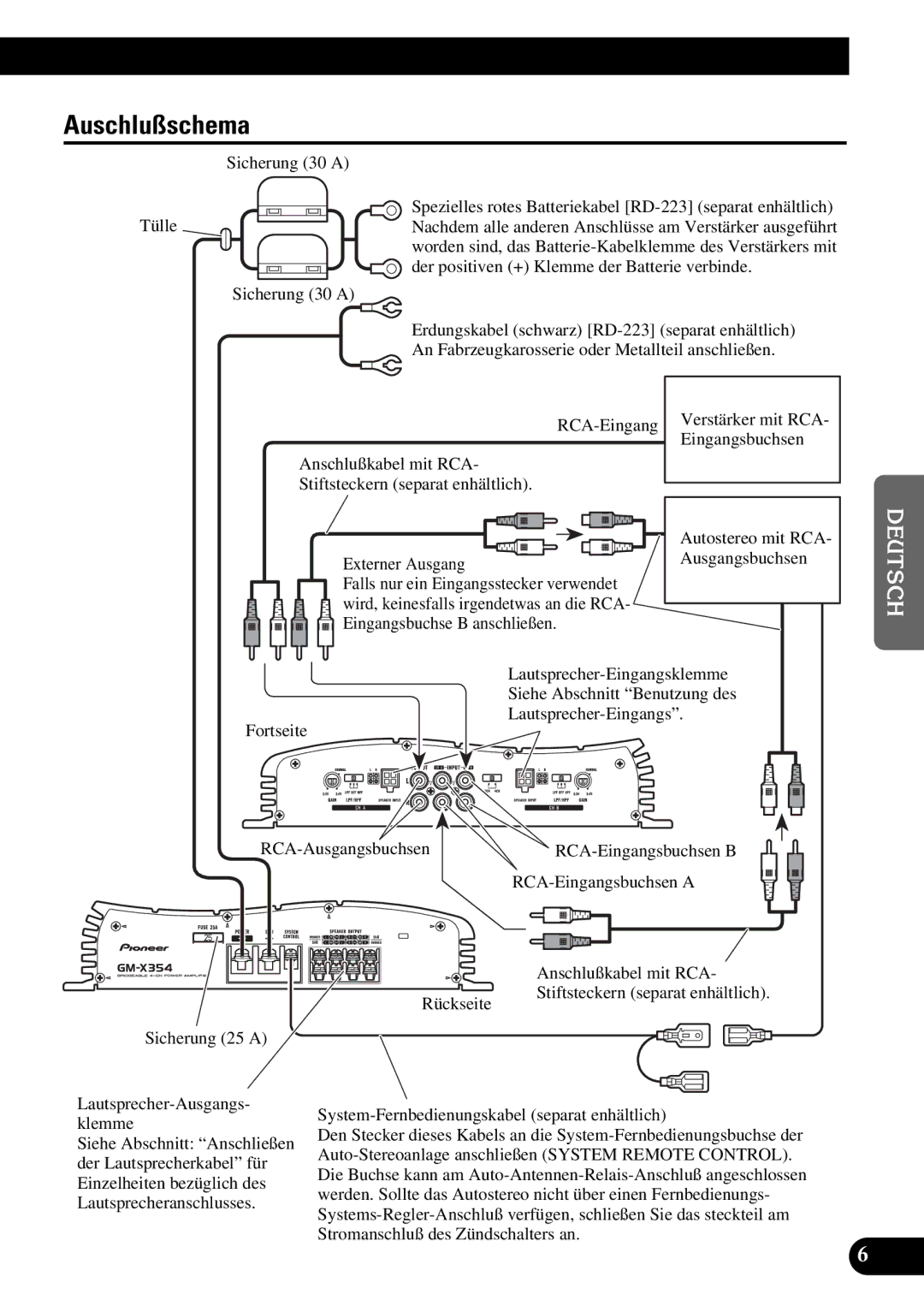 Pioneer GM-X354 owner manual Auschlußschema 