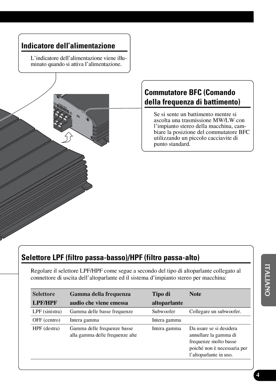 Pioneer GM-X354 owner manual Indicatore dell’alimentazione, Selettore LPF filtro passa-basso/HPF filtro passa-alto 