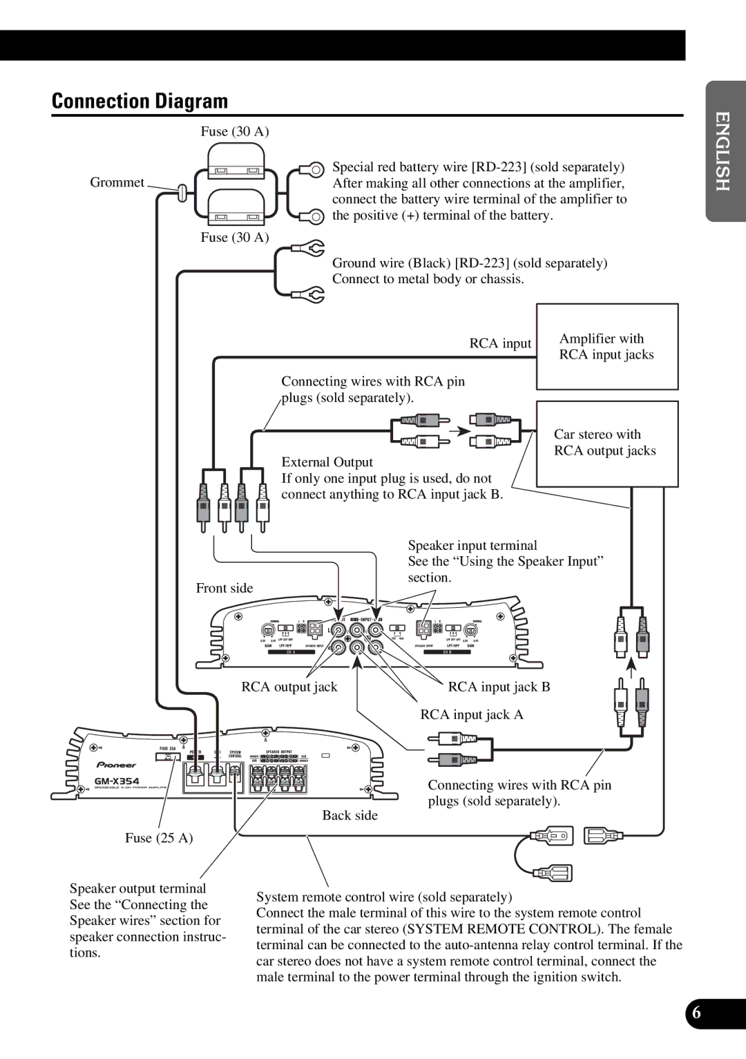 Pioneer GM-X354 owner manual Connection Diagram 