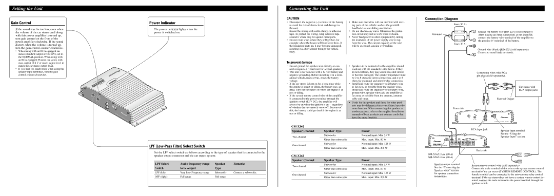 Pioneer GM-X362, GM-X262 Setting the Unit, Connecting the Unit, Gain Control Power Indicator, Connection Diagram 
