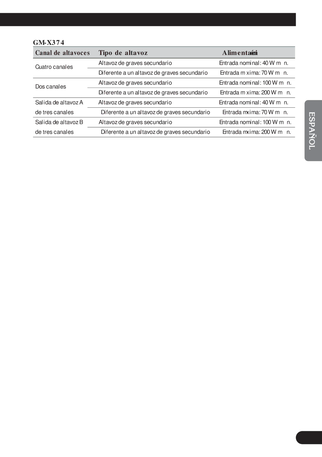 Pioneer GM-X574 owner manual GM-X374 