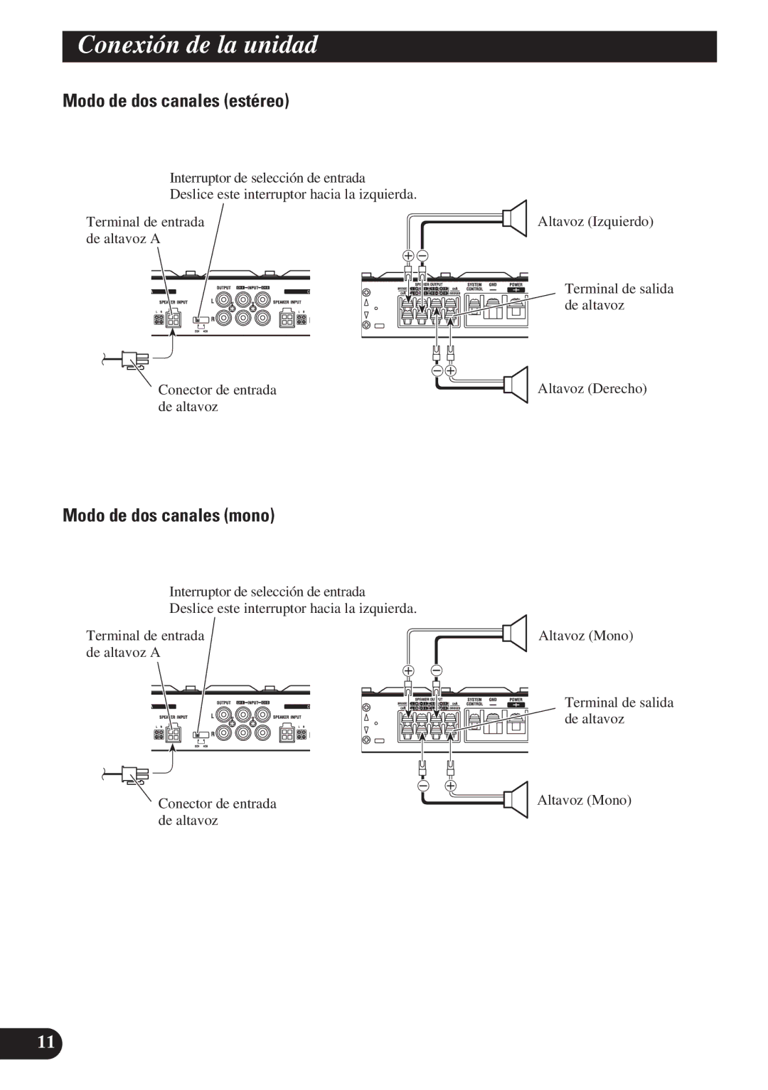 Pioneer GM-X374, GM-X574 owner manual Modo de dos canales estéreo, Modo de dos canales mono 