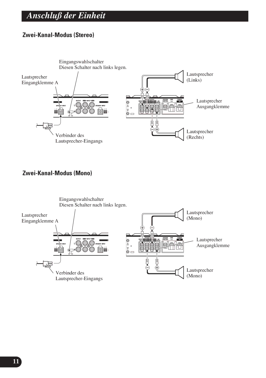 Pioneer GM-X374, GM-X574 owner manual Zwei-Kanal-Modus Stereo, Zwei-Kanal-Modus Mono, Lautsprecher Rechts 