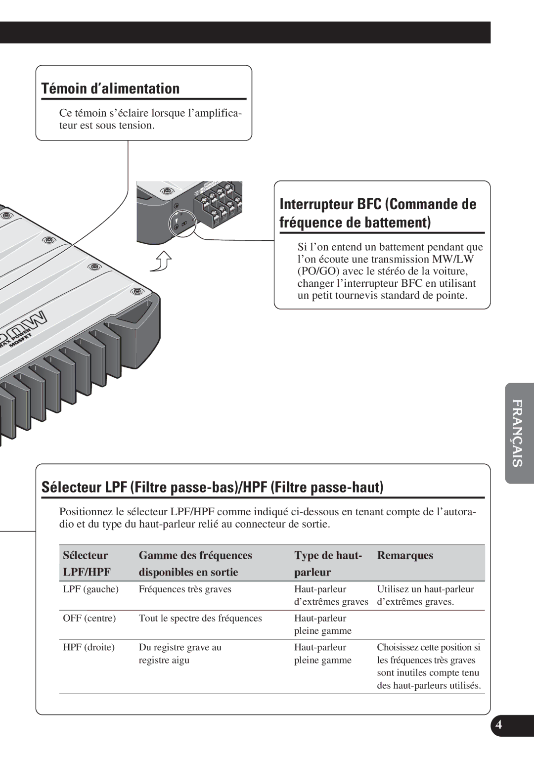 Pioneer GM-X574 Témoin d’alimentation, Sélecteur LPF Filtre passe-bas/HPF Filtre passe-haut, Disponibles en sortie Parleur 