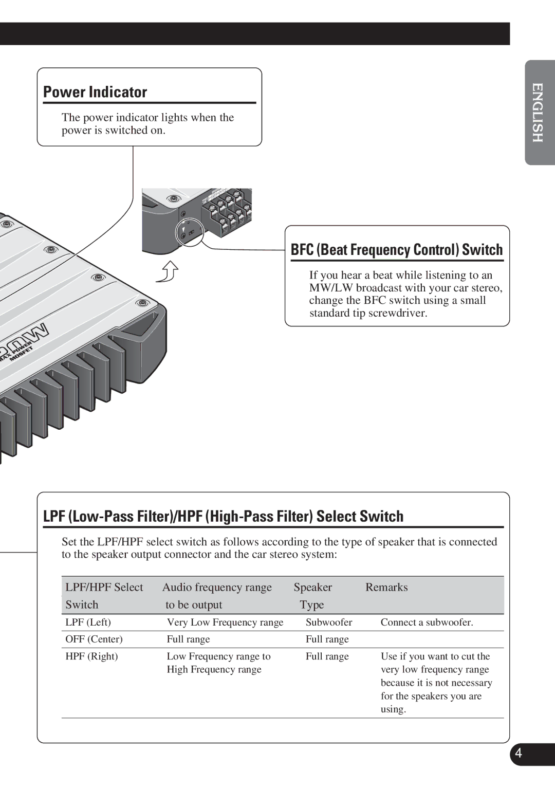 Pioneer GM-X574 Power Indicator, BFC Beat Frequency Control Switch, LPF Low-Pass Filter/HPF High-Pass Filter Select Switch 