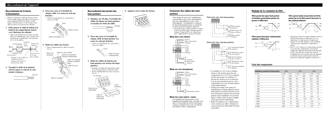 Pioneer GM-X542 Raccordement de la borne d’alimentation, Raccordement des bornes des haut-parleurs, Liste des composants 