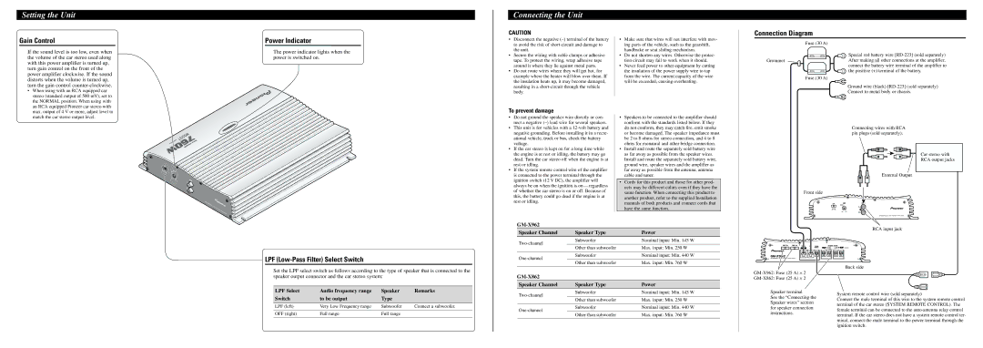 Pioneer GM-X862, GM-X962 Setting the Unit, Connecting the Unit, Gain Control Power Indicator, Connection Diagram 