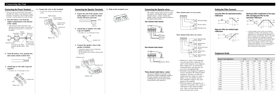 Pioneer GM-X962 Connecting the Power Terminal, Connecting the Speaker wires, Setting the Filter Constant, Component Guide 