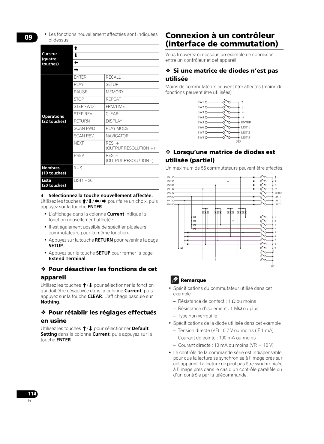 Pioneer HD-V9000 manual Connexion à un contrôleur, Interface de commutation 